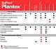 Мембрана для гравийных дорожек Plantex® Stonemax 90 г/м², 1 x 6 м, уп