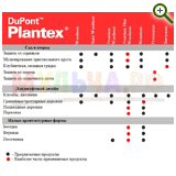 Садовый геотекстиль DuPont™ Plantex®