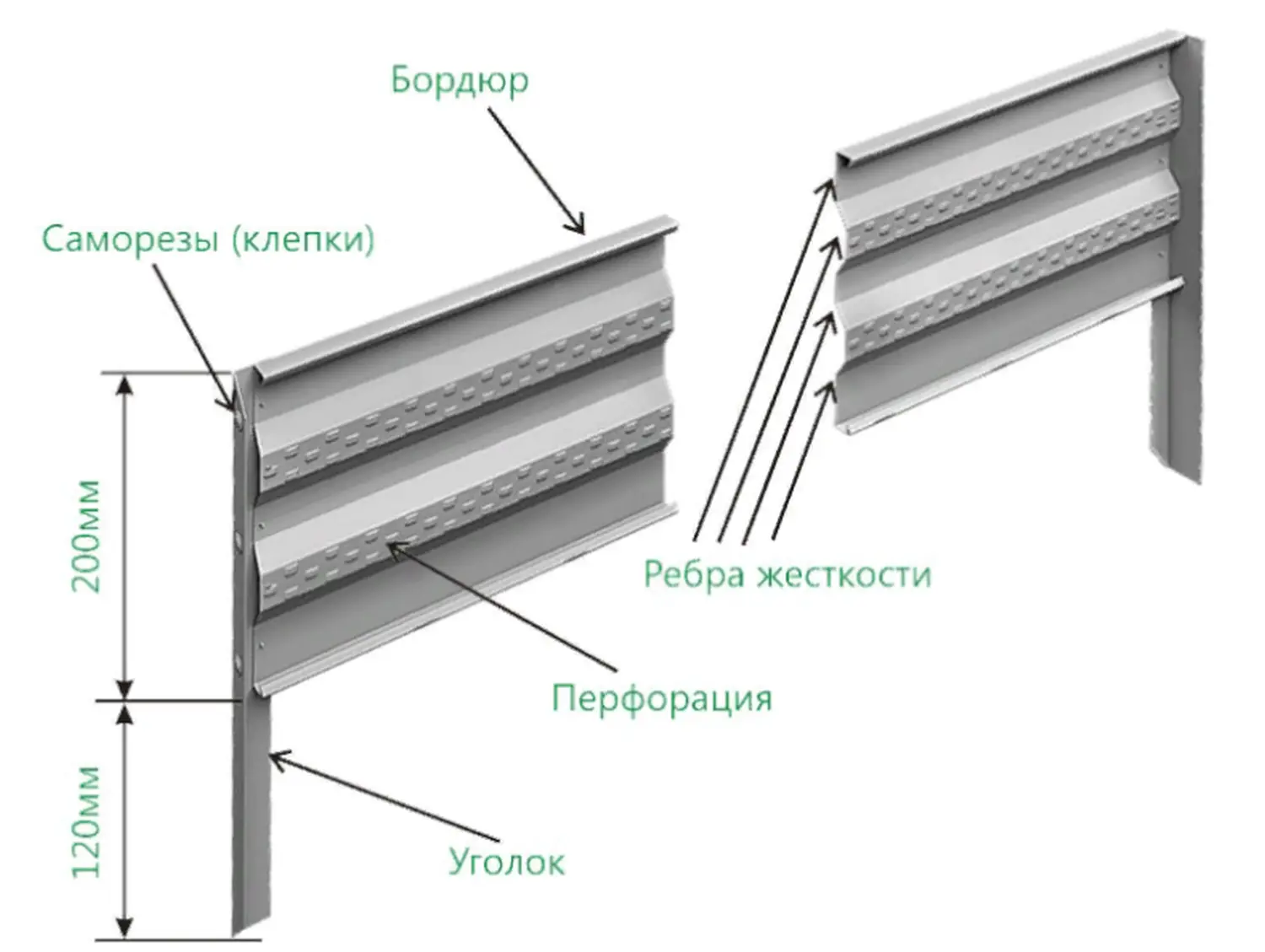 Грядка Perfo металл, 0,4 * 2,0 * 1,0 м, уп