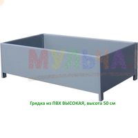 Высокие грядки для выращивания ягод и овощей Высокие грядки для выращивания ягод и овощей