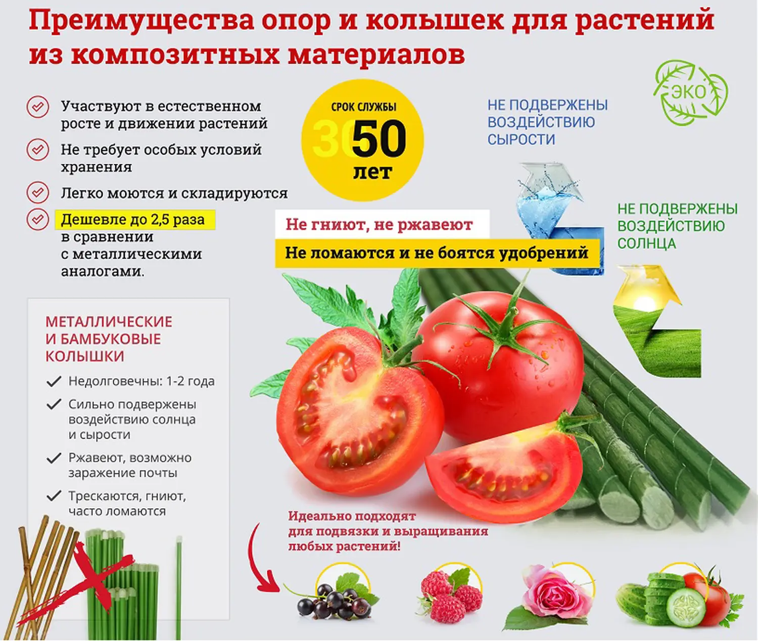 Колья для подвязки, композитные, h 200 см, 10 шт/уп