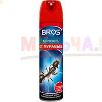 Избавиться от муравьев поможет аэрозоль BROS Избавиться от муравьев поможет аэрозоль BROS
