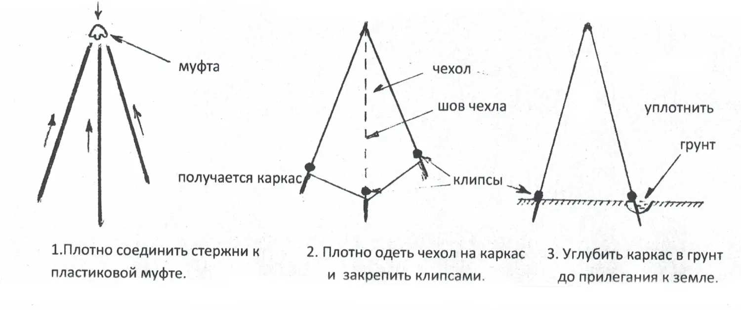 Укрытие для растений "Пирамида" (1 чехол + композитный каркас), h 1,5 * 1,0 м, уп