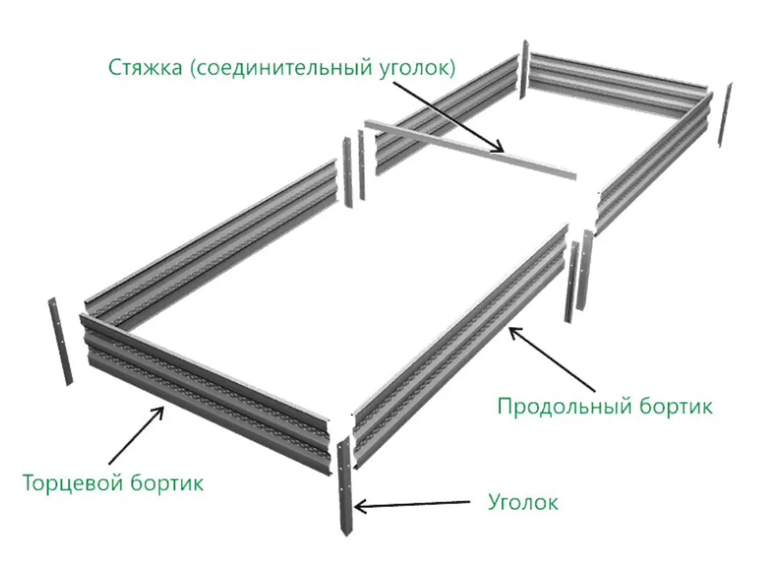 Грядка Perfo металл, 0,4 * 2,0 * 1,0 м, уп