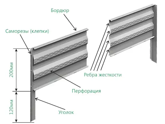 Грядка Perfo металл, 0,4 * 2,0 * 1,0 м, уп 