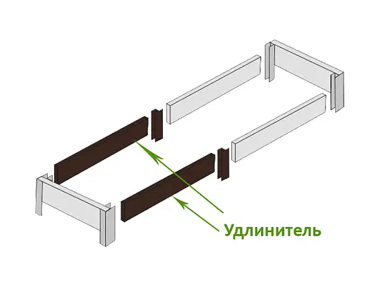 Удлинитель фактурной грядки, венге, 2 м, уп
