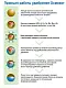 Осмокот Про (Osmocote Pro) 19-9-10+2MgO+ТЕ 3-4 месяца, 1 кг