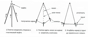 Укрытие для растений "Пирамида" (1 чехол + композитный каркас), h 1,5 * 1,0 м, уп