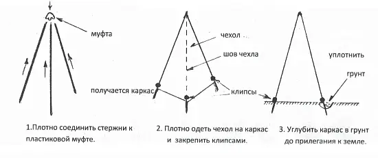 Укрытие для растений "Пирамида" (1 чехол + композитный каркас), h 1,5 * 1,0 м, уп