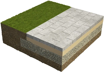 Бордюр секциями УГОЛОК, Алюминиевый, 0,080 x 2,5 м, шт