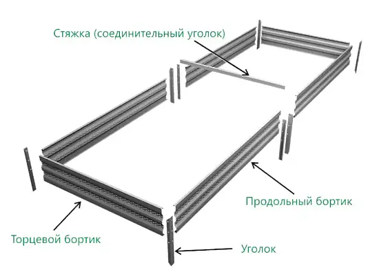 Грядка Perfo металл, 0,4 * 2,0 * 1,0 м, уп 