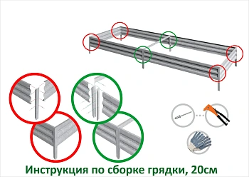 Грядка Perfo металл, 0,2 * 2,0 * 0,7 м, уп